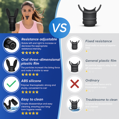 Breathing Trainer Respirator Fitness Equipment Exercise Lung Face Mouthpiece